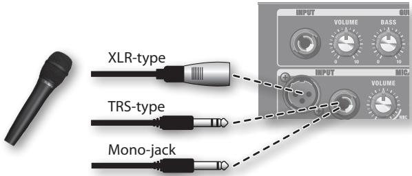 XLR-type TRS-type Mono-jack