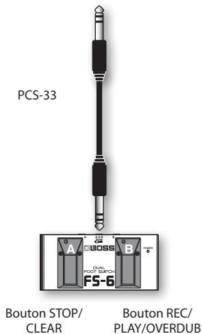 PCS-33 A B B BOUTON STOP/ CLEAR BOUTON REC/ PLAY/OVERDUB F5-6