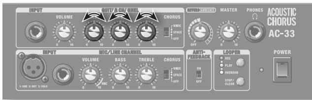INPUT VOLUME OUTLINE CHORUS CHORUS WIDE SPACE OFF MASTER PHONES ACOUSTIC CHORUS AC-33 INPUT MIC/LINE CHANNEL VOLUME BASS TREBLE CHORUS WIDE SPACE OFF ANTI- FEDER/ACK LOOPER OFF POWER 1:500 2:100 3:050.0 REC