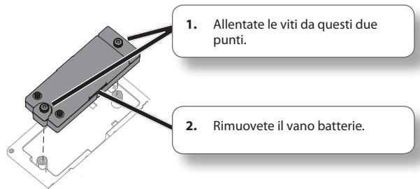 1. Allentate le viti da questi due punti. 2. Rimuovete il vano batterie.