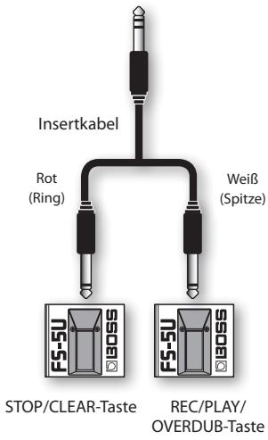 ROLAND AC-33 - Verwenden eines Fußtasters - 1