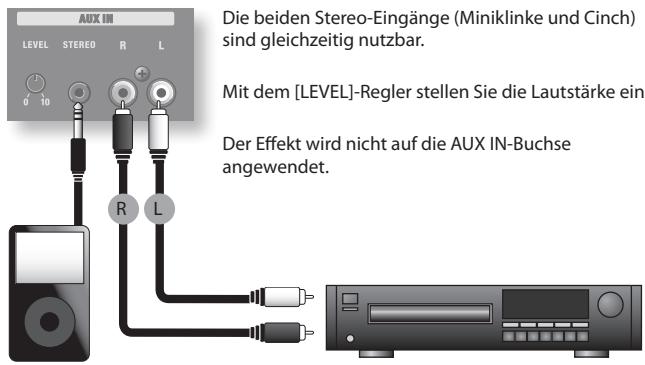 AUX IN LEVEL STEREO R L 0 10 Die beiden Stereo-Eingänge (Miniklinke und Cinch) sind gleichzeitig nutzbar. Mit dem [LEVEL]-Regler stellen Sie die Lautstärke ein. Der Effekt wird nicht auf die AUX IN-Buchse angewendet.