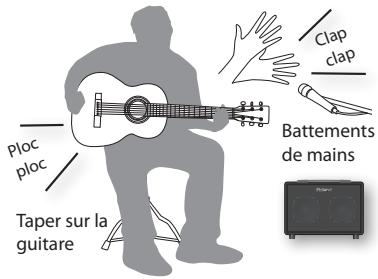 ROLAND AC-33 - Utilisation de la fonction Looper pour enregistrer, lire et jouer avec un accompagnement rythmique - 1