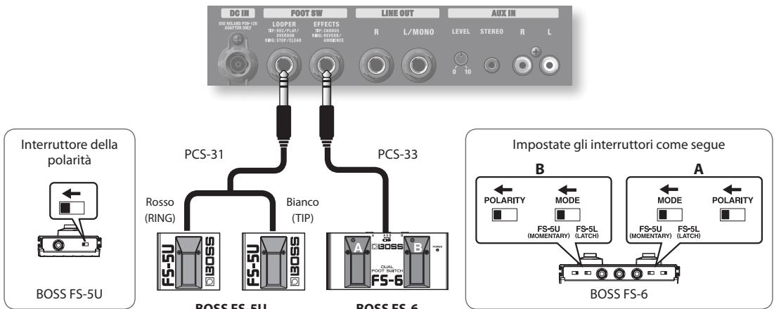 ROLAND AC-33 - Jack FOOT SW (interruttore a pedale) - 1