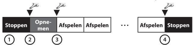 ROLAND AC-33 - Een frase opnemen - 1