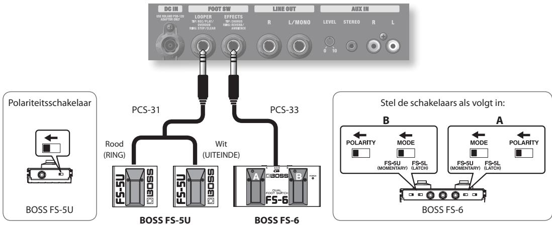 ROLAND AC-33 - FOOT SW-aansluiting (voetschakelaar) - 1
