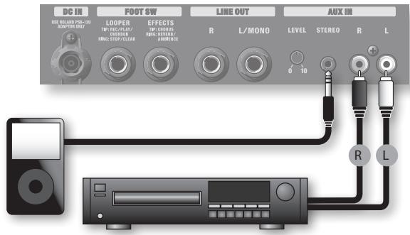 DC IN VIN (RUMIN FOR-200) ADJ/TOR ONLY FOOT SW LOOPER TP/RECOPL/ OVERBIR/ BRIG/STOP/CREAR EFFECTS TP/CHIKUS RONG/AVGURD LINE OUT R L/MONO LEVEL STEREO R L 0 10 R L