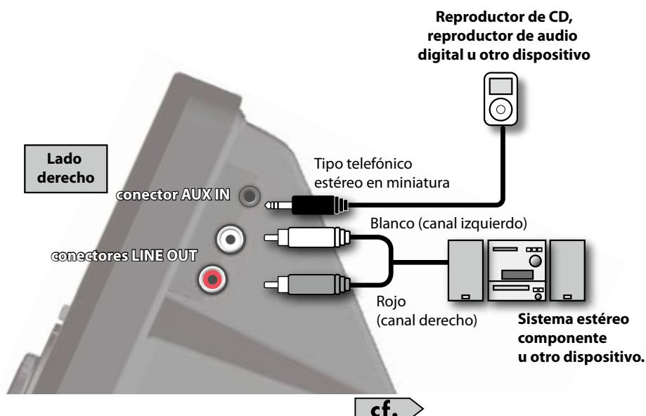 ROLAND EBAND JS-8 - Acerca de la ranura de seguidad - 3