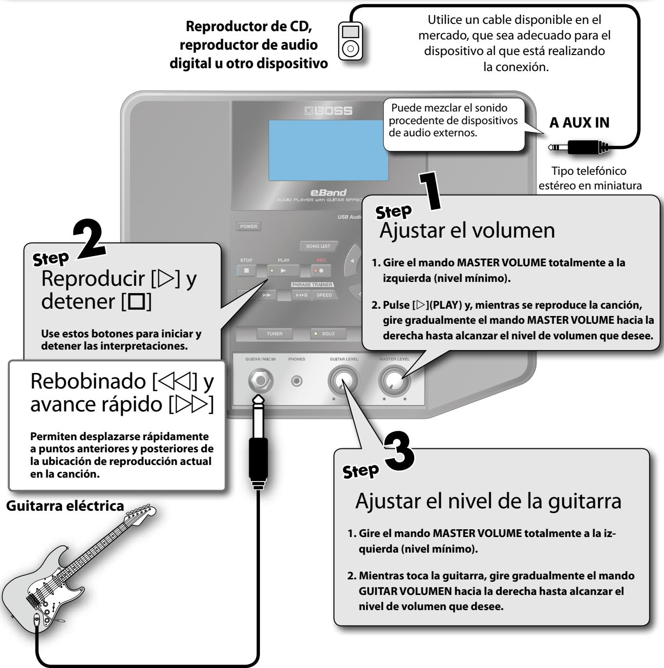 ROLAND EBAND JS-8 - Reproduccion de canociones - 1