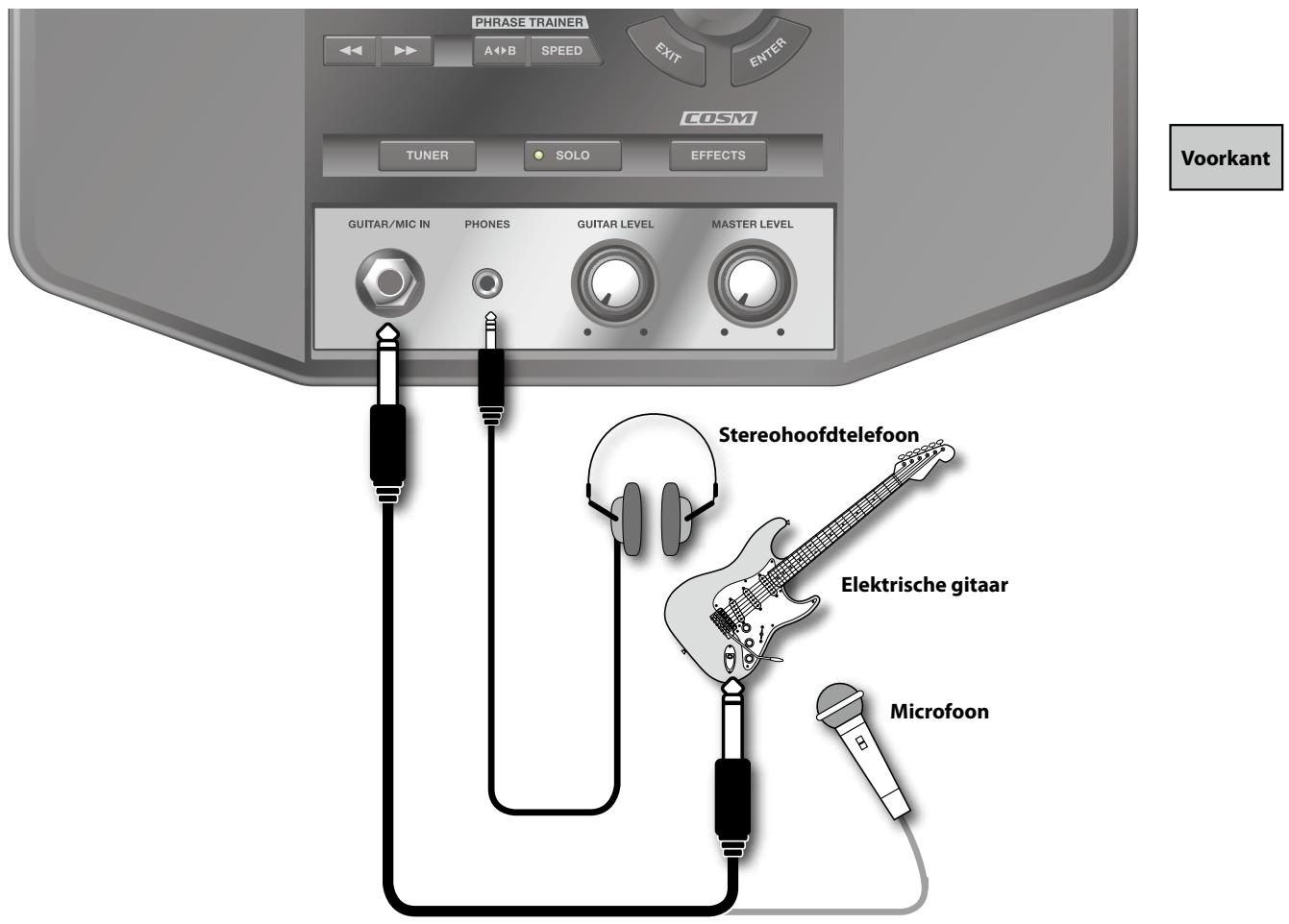 ROLAND EBAND JS-8 - Over de veiligheidssleuf - 1