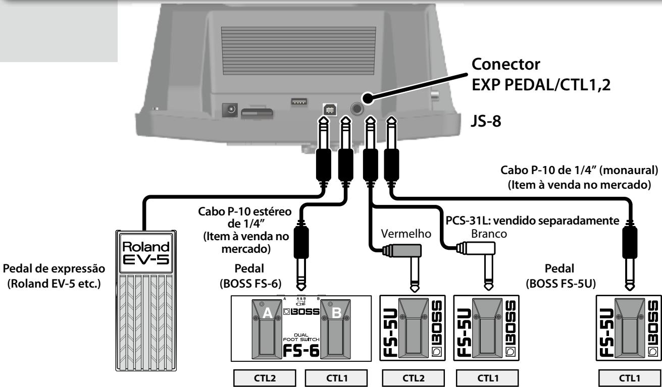 ROLAND EBAND JS-8 - Usando Footswitches e pedais de expressão - 1
