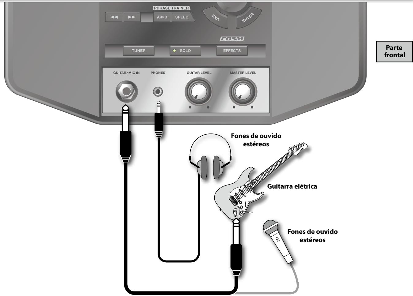 ROLAND EBAND JS-8 - Sobre o slot de segurarça - 2