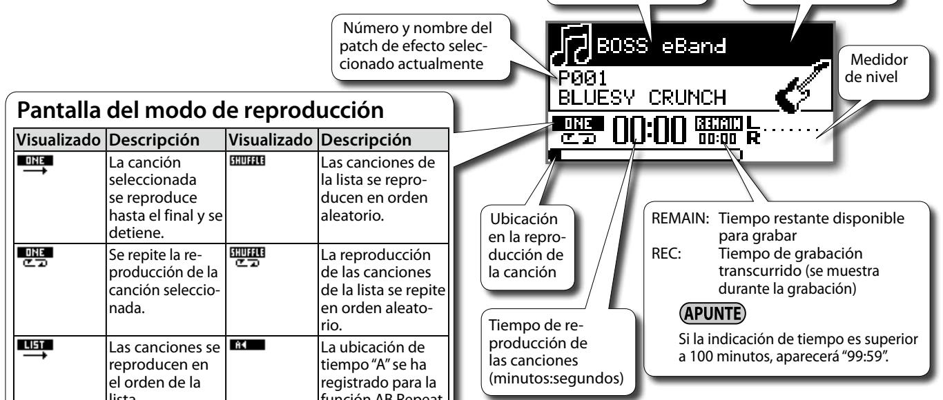 ROLAND EBAND JS-8 - Acerca de la pantalla superior - 1