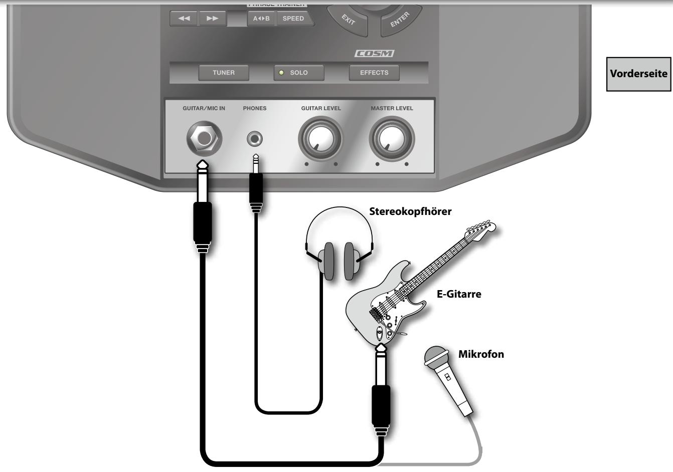 ROLAND EBAND JS-8 - Über die Diebstahlsicherung - 2