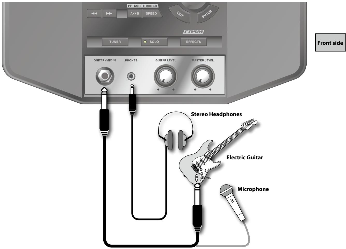 ROLAND EBAND JS-8 - About the Security Slot - 1