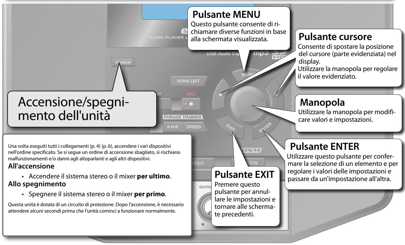 ROLAND EBAND JS-8 - Funzionamento di base di JS-8 - 1