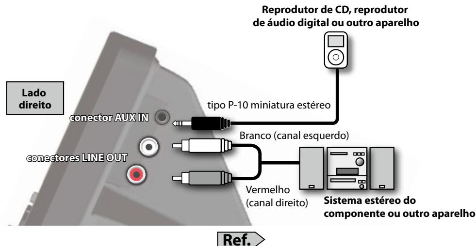 ROLAND EBAND JS-8 - Sobre o slot de segurarça - 3