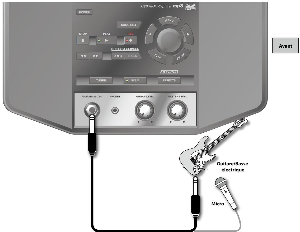 ROLAND EBAND JS-8 - Configuration de base du JS-8 - 2
