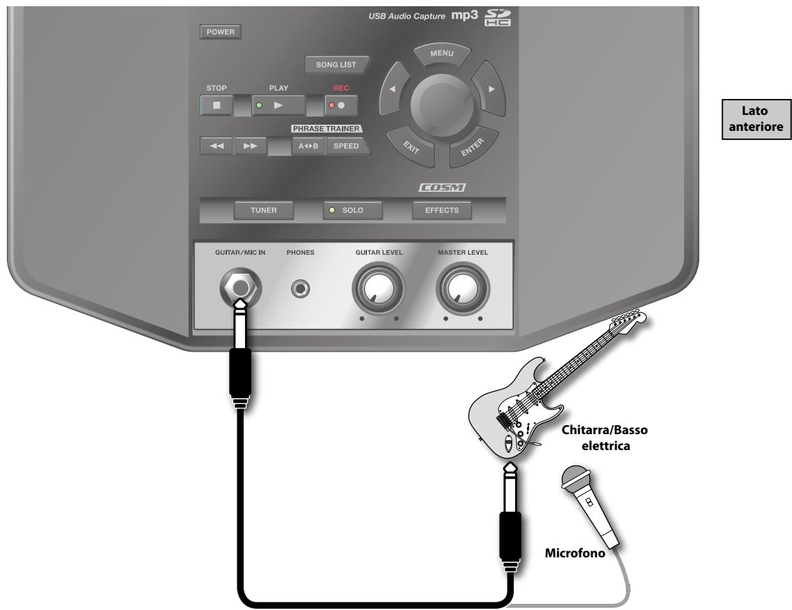 ROLAND EBAND JS-8 - Configurazione di base di JS-8 - 2