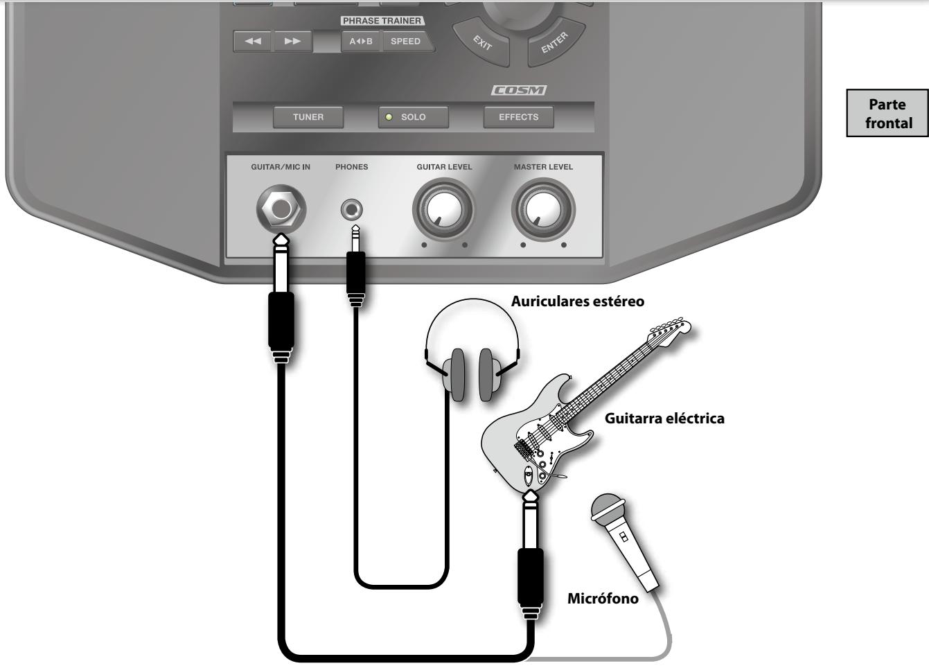 ROLAND EBAND JS-8 - Acerca de la ranura de seguidad - 2