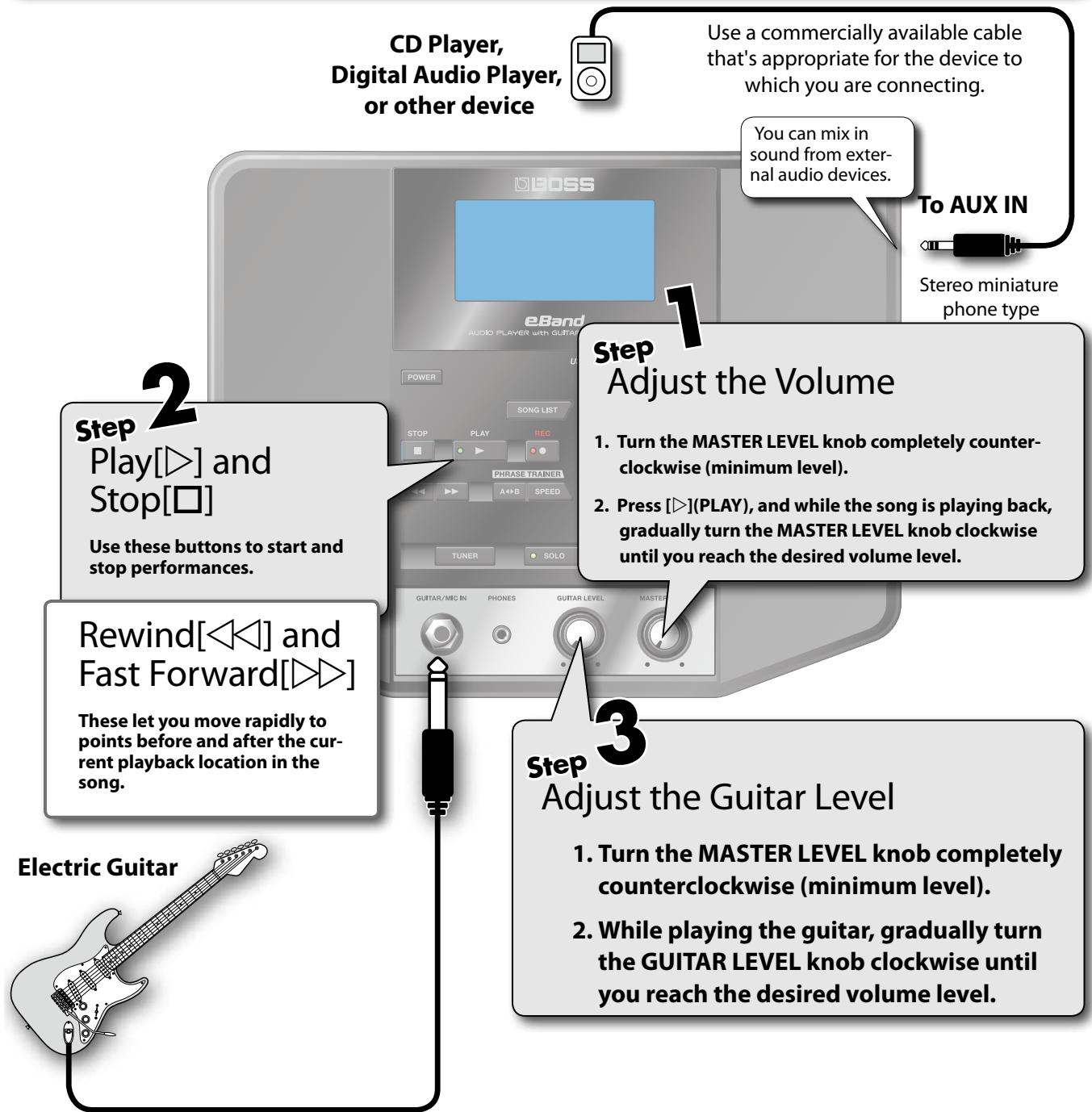 ROLAND EBAND JS-8 - Play Your Guitar with Songs as Your Backing - 1