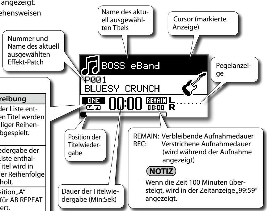 ROLAND EBAND JS-8 - Haupt-Display - 1