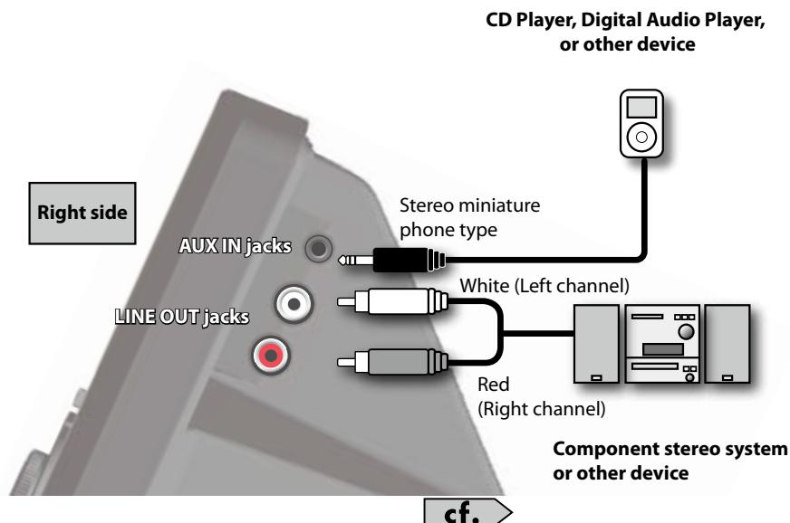 ROLAND EBAND JS-8 - About the Security Slot - 2
