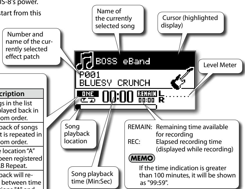 ROLAND EBAND JS-8 - About the Top Screen - 1