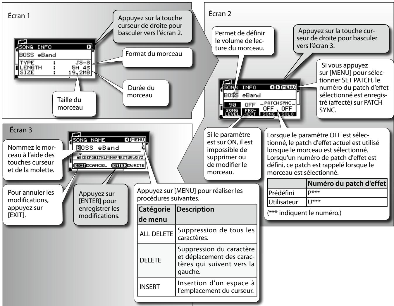 ROLAND EBAND JS-8 - Paramétrage des morceaux (informations sur les morceaux, protection, effets, titre des morceaux) - 1