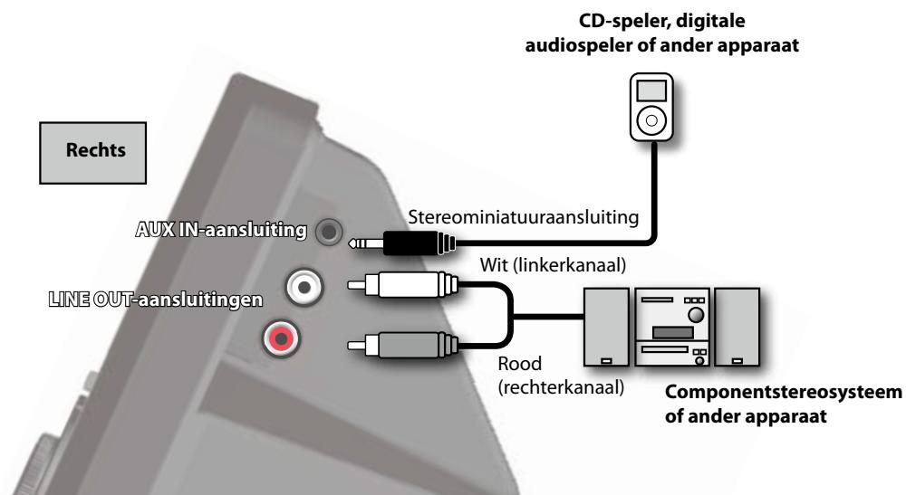 ROLAND EBAND JS-8 - Over de veiligheidssleuf - 2