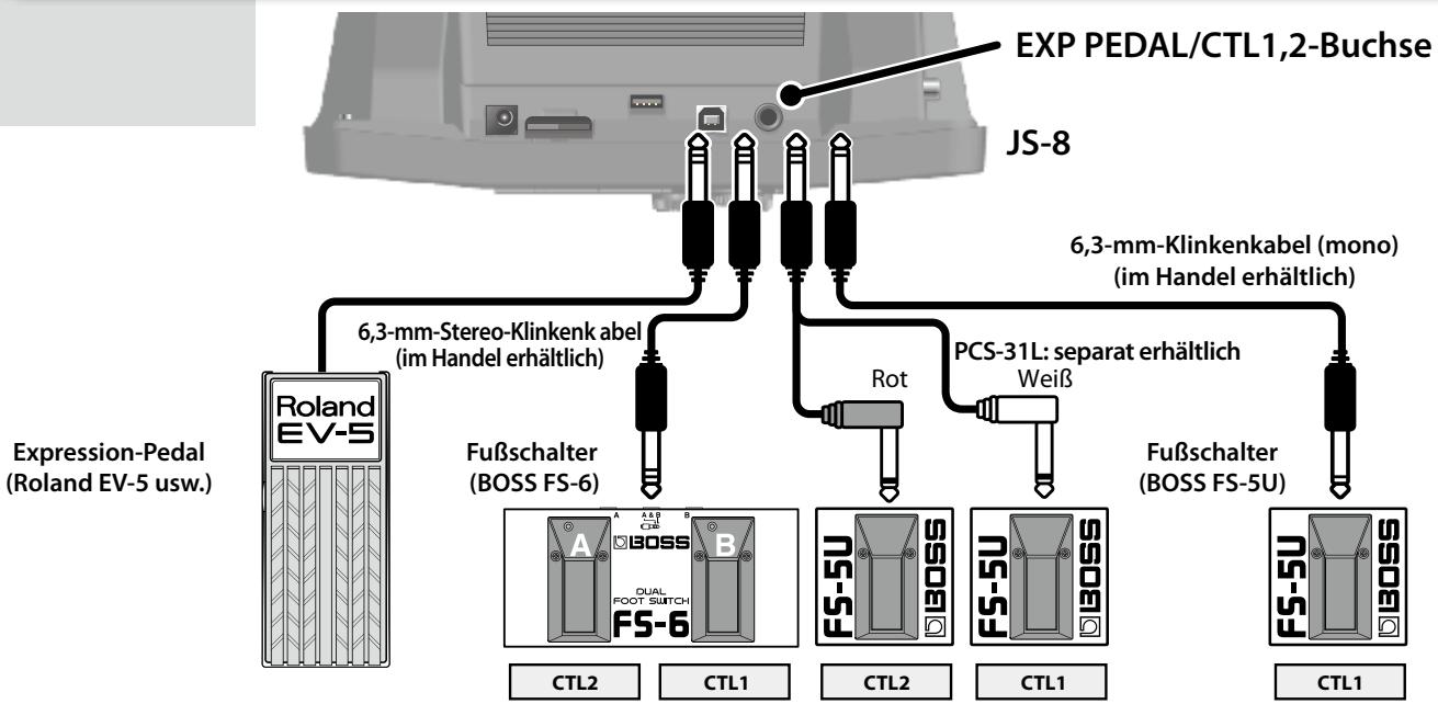 ROLAND EBAND JS-8 - Verwenden von Fußschaltern und Expression-Pedalen - 1