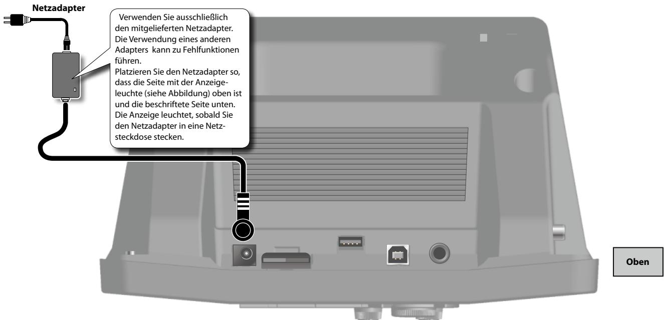 ROLAND EBAND JS-8 - Grundlegende Einstellung des JS-8 - 1