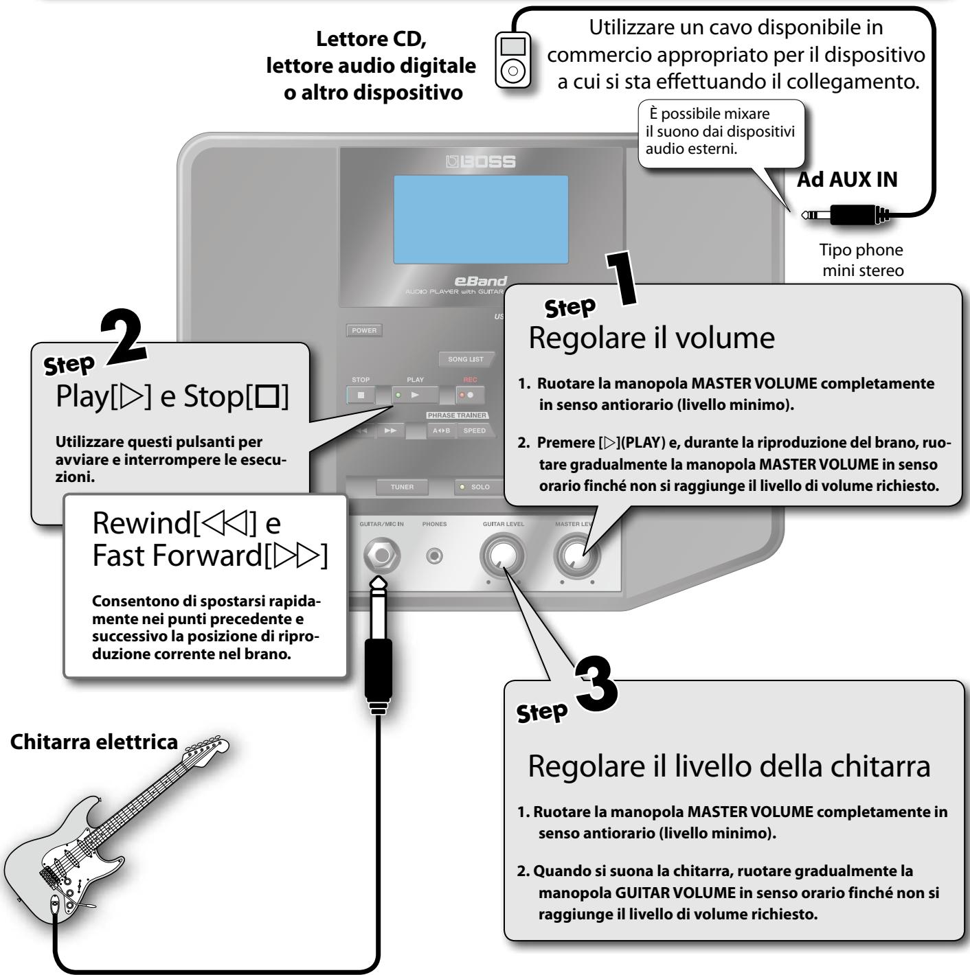 ROLAND EBAND JS-8 - Riproroduzione di brani - 1