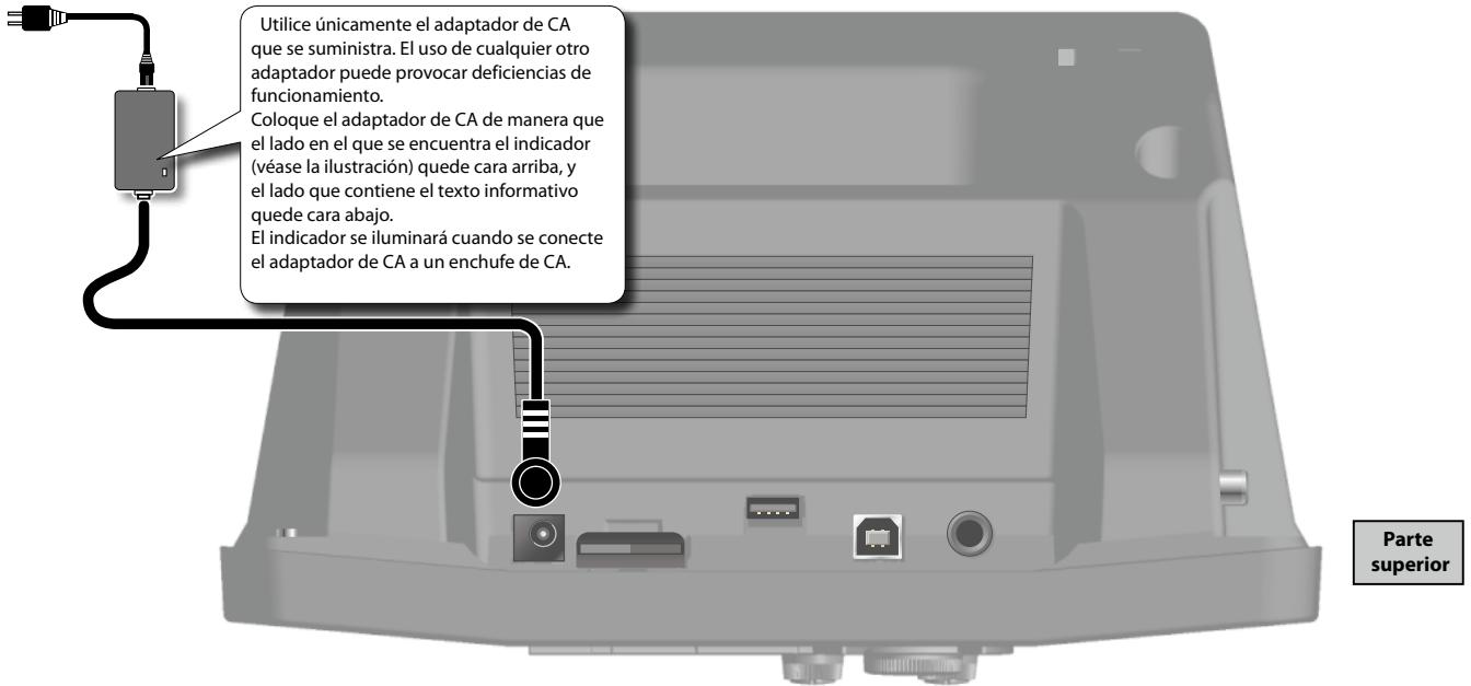 ROLAND EBAND JS-8 - Configuración baja del JS-8 - 1