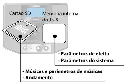 ROLAND EBAND JS-8 - MEMO - 3