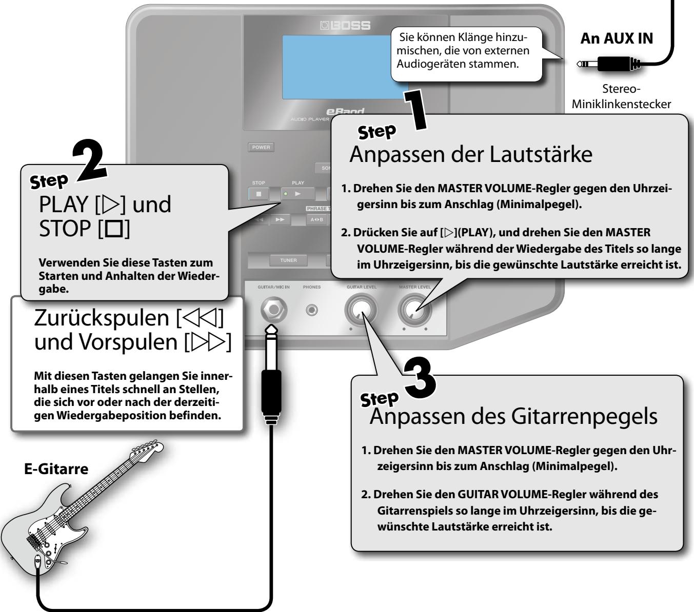 ROLAND EBAND JS-8 - Abspielen von Songs - 2