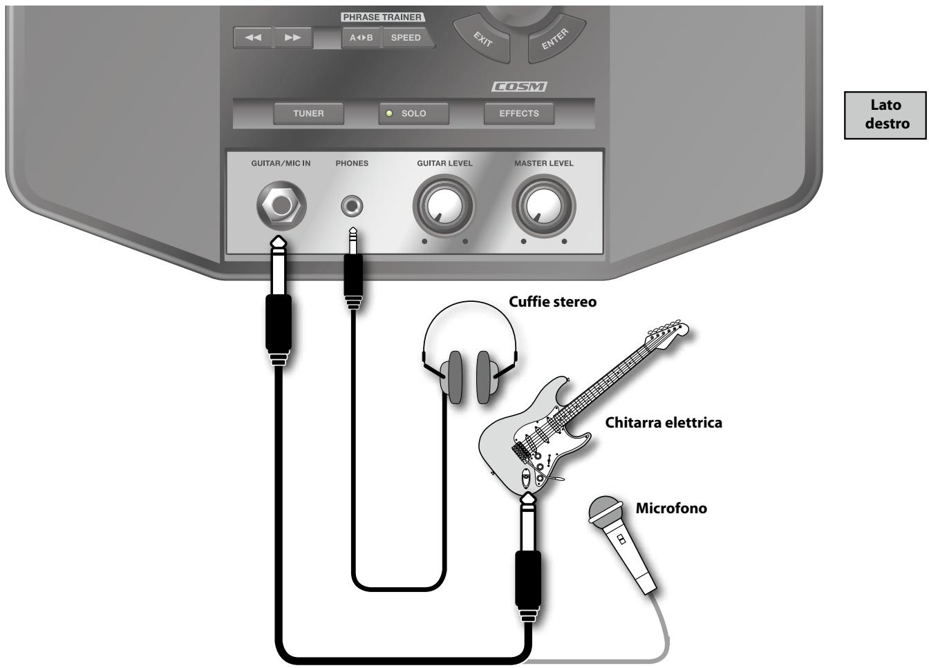ROLAND EBAND JS-8 - Informazioni sulla fessura di sicurezza - 1