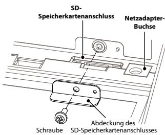 ROLAND EBAND JS-8 - NOTIZ - 1