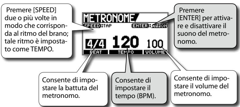 ROLAND EBAND JS-8 - Comode funzioni per l'esercitazione - 3