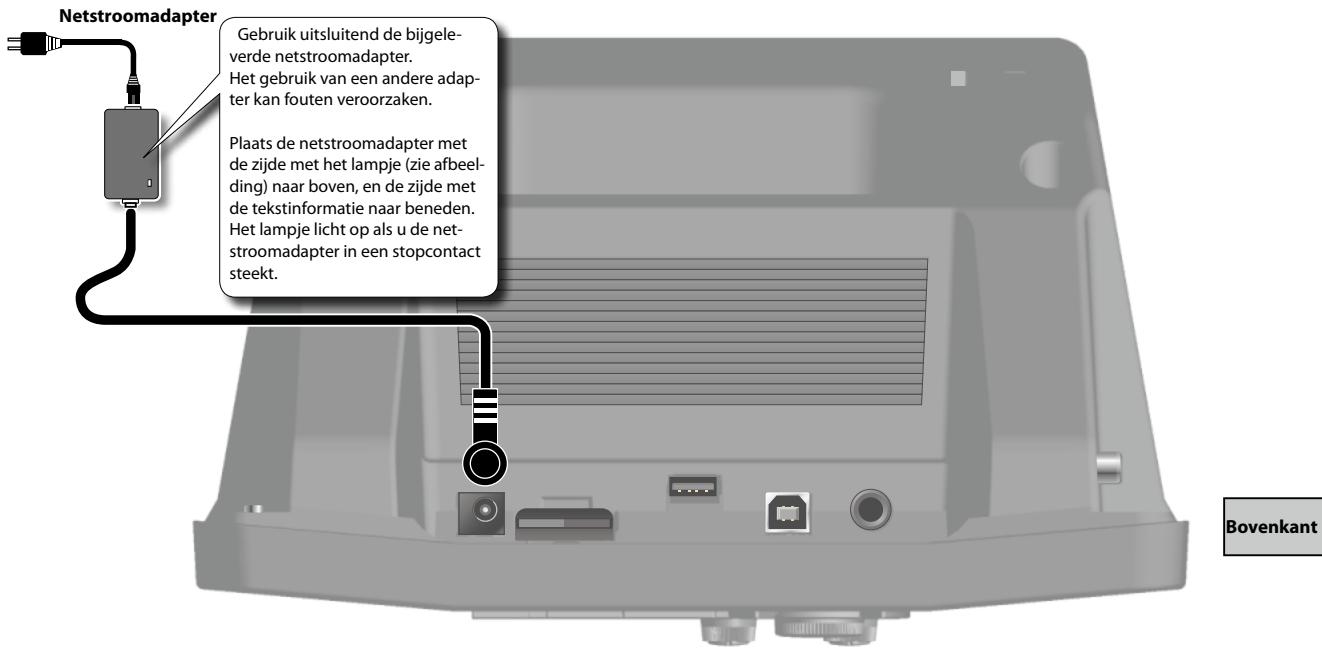ROLAND EBAND JS-8 - Basisinstallatie voor de JS-8 - 1