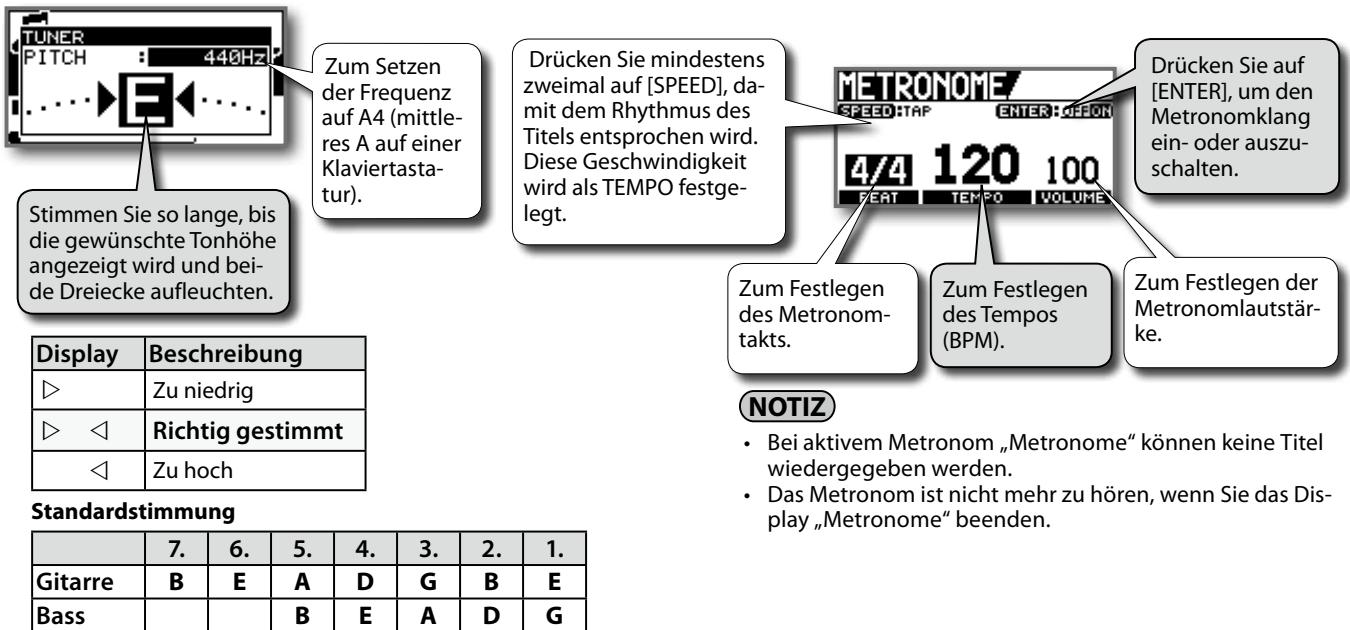 ROLAND EBAND JS-8 - Praktische Übungsfunktionen - 2
