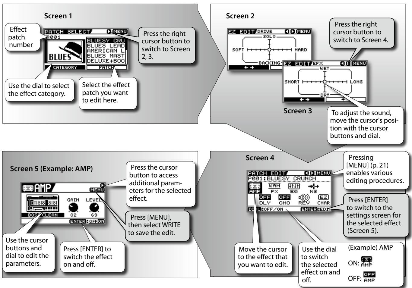 ROLAND EBAND JS-8 - Advanced Editing of Effect Parameters - 1