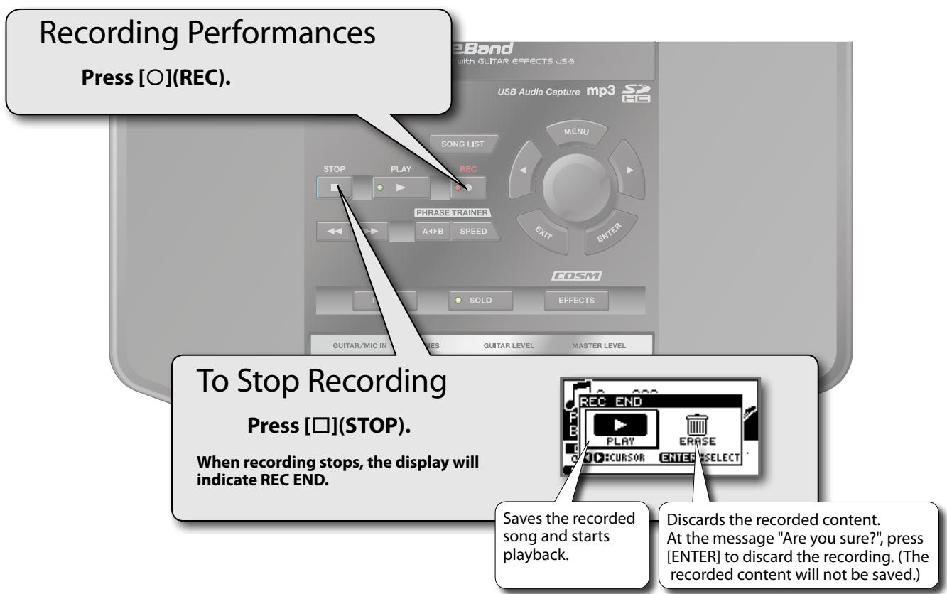 ROLAND EBAND JS-8 - Recording Performances - 1