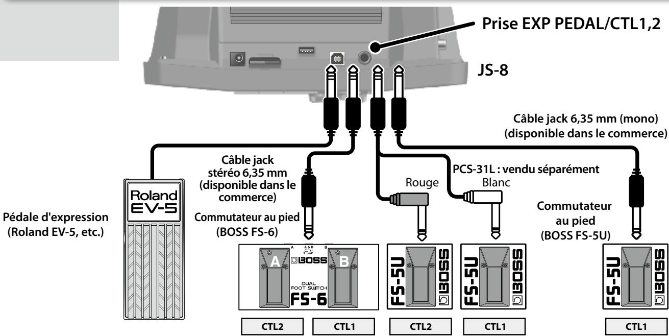 ROLAND EBAND JS-8 - Utilisation de commutateurs au pied et de pédales d'expression - 1