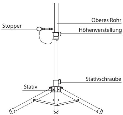Stopper Oberes Rohr Höhenverstellung Stativ Stativschraube