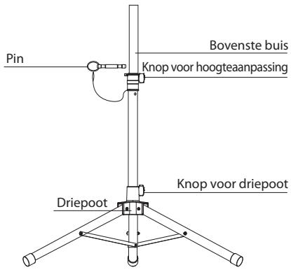 Pin Bovenste buis Knop voor hoogteaanpassing Driepoot Knop voor driepoot