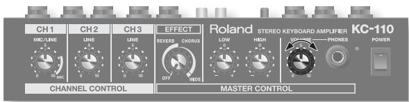 CH1 MC/LINE 0 10 MC CH2 LINE 0 10 CH3 LINE 0 10 EFFECT SEVERB CHORUS OFF NIDE Roland STEREO KEYBOARD AMPLIFIER KC-110 LOW HIGH VOLUME-PHONES POWER CHANNEL CONTROL MASTER CONTROL