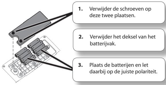 1. Verwijder de schroeven op deze twee plaatsen. 2. Verwijder het deksel van het batterijvak. 3. Plaats de batterijen en let daarbij op de juiste polariteit.