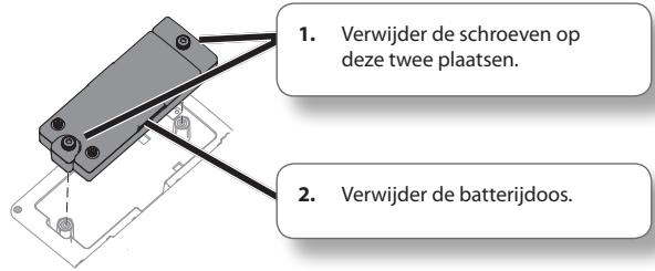 1. Verwijder de schroeven op deze twee plaatsen. 2. Verwijder de batterijdoos.