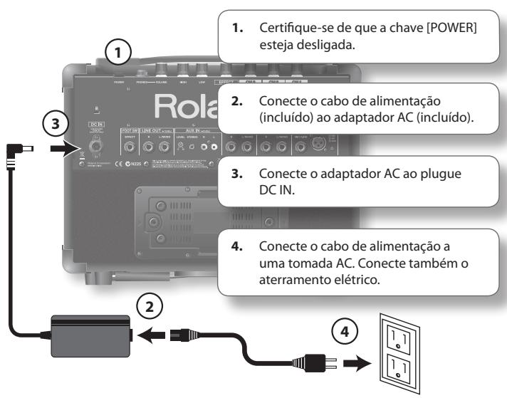 1. Certifique-se de que a chave [POWER] esteja desligada. 2. Conecte o cabo de alimentação (incluído) ao adaptador AC (incluído). 3. Conecte o adaptador AC ao plugue DC IN. 4. Conecte o cabo de alimentação a uma tomada AC. Conecte também o aterramento elétrico.